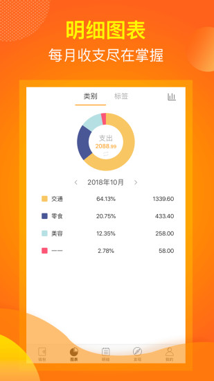 松鼠记账官方app