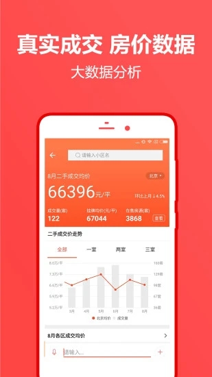 中原找房官方版