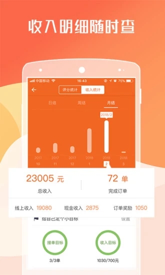 货拉拉2021春节特别版