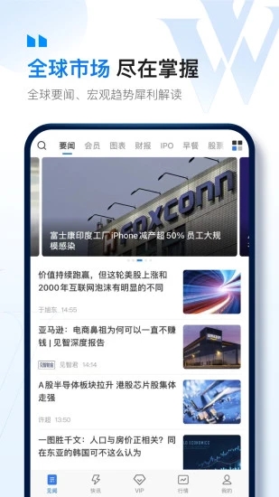 华尔街见闻