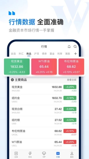 华尔街见闻下载