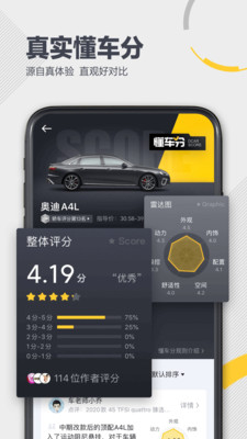 懂车帝下载官方最新版APP最新版