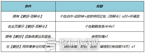 王者荣耀蒙犽百解令什么时候上线-王者荣耀蒙犽百解令上线时间介绍