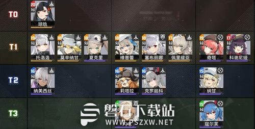 少女前线2追放节奏榜怎么样-少女前线2追放开服角色强度排名