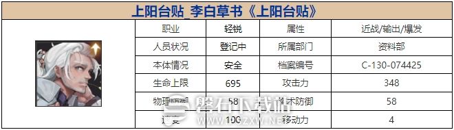 物华弥新上阳台贴怎么样-物华弥新上阳台贴详细介绍