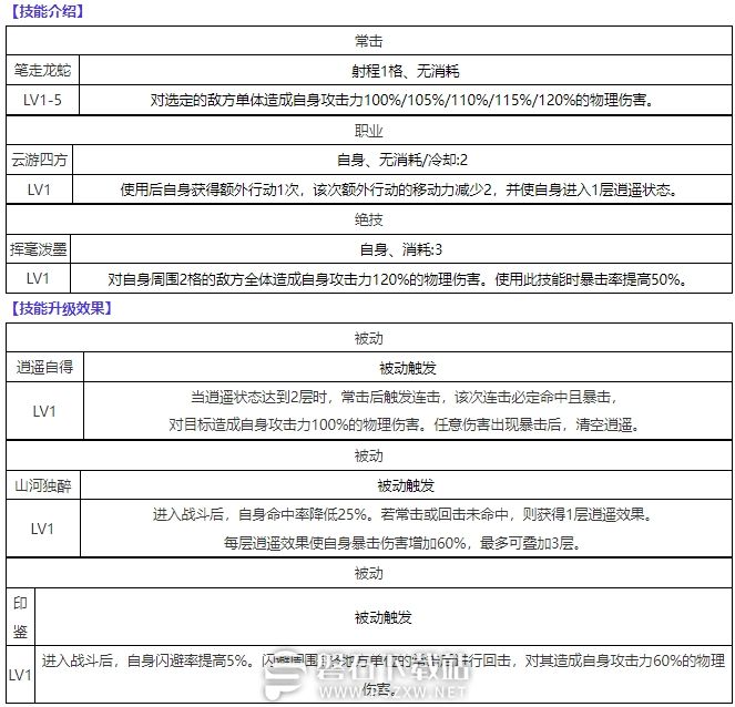 物华弥新上阳台贴怎么样-物华弥新上阳台贴详细介绍