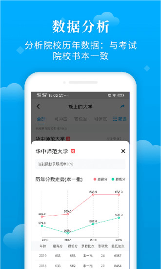 蝶变志愿app官方版破解版