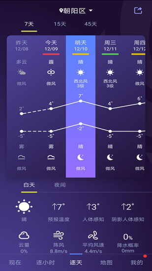 中国天气app最新版下载