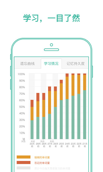 墨墨背单词免费下载最新版