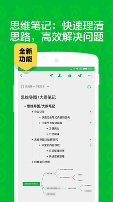 印象笔记ios版下载
