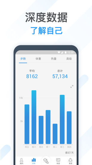 动动官方版破解版