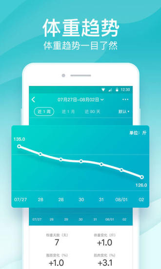 好轻减肥APP免费下载最新版