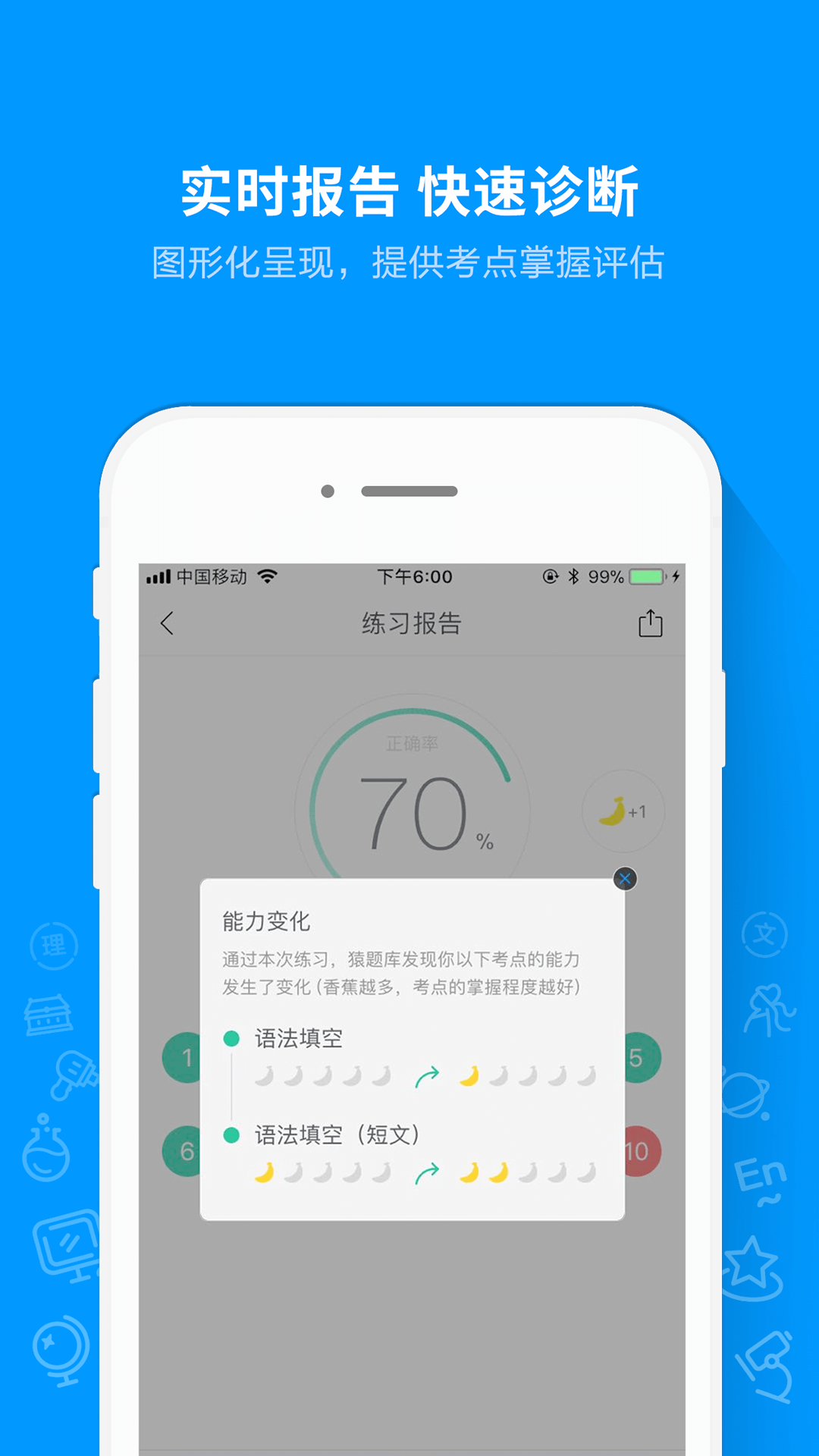猿题库app下载安装最新版破解版