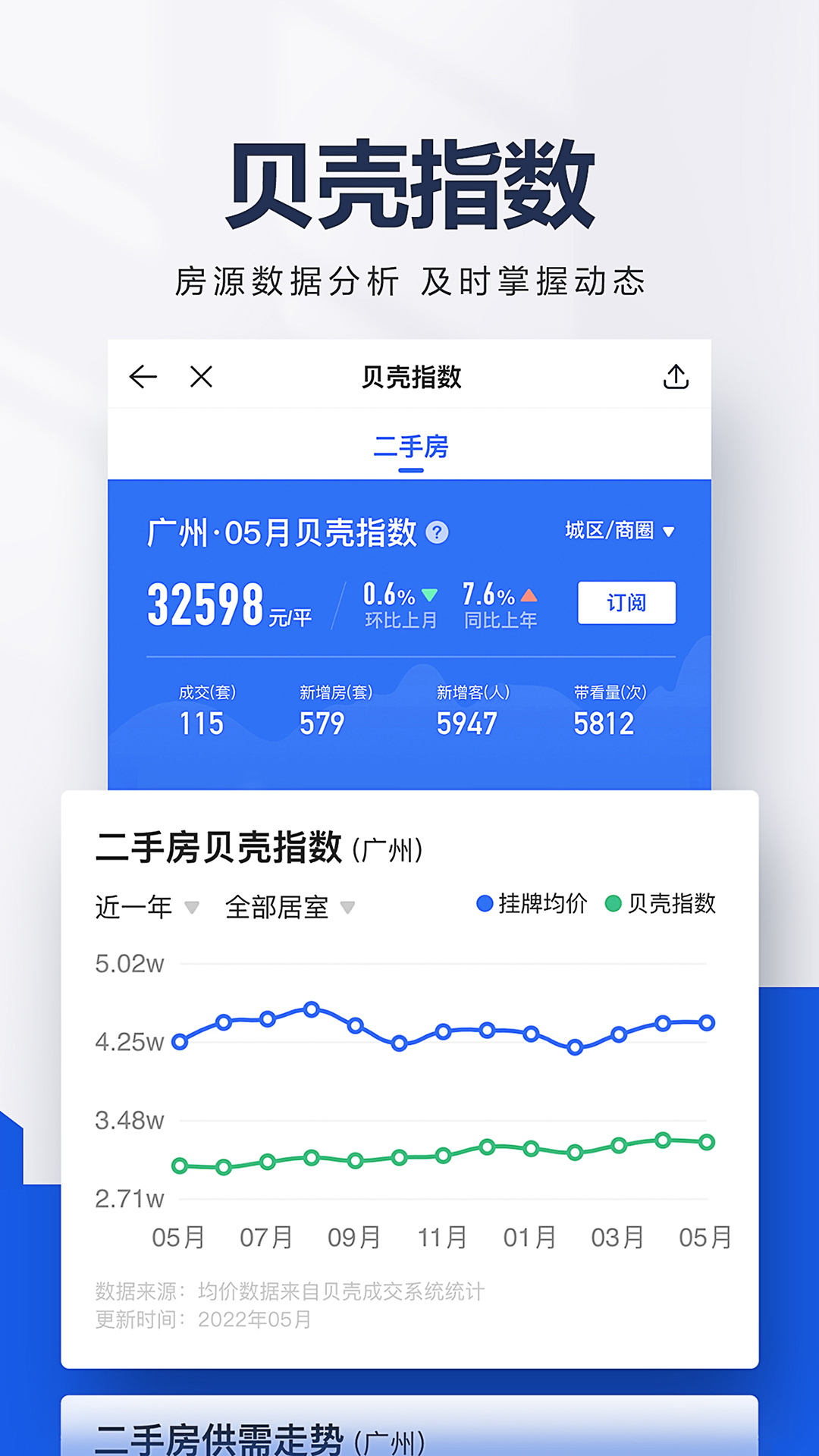 贝壳找房ios版下载